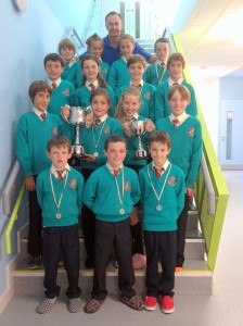 Snámh Champs